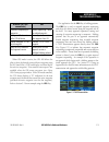 Pilot's Manual & Reference - (page 235)