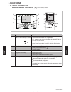 Design & Technical Manual - (page 50)