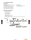 Design & Technical Manual - (page 55)