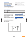 Design & Technical Manual - (page 79)