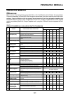 Service Manual - (page 74)