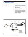 Installation And Operating Manual - (page 5)