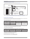Installation And Operating Manual - (page 25)