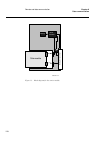 Technical Reference Manual - (page 129)