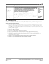 System Maintenance Manual - (page 43)