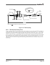 System Maintenance Manual - (page 87)