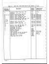Technical Manual - (page 186)