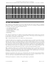 Specification Sheet - (page 47)