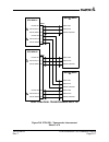 Installation Manual - (page 223)