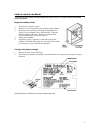 Installation And Reference Manual - (page 9)