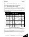 Installation And Maintenance Manual - (page 29)