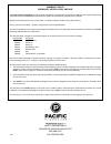 Parts & Operating Manual - (page 8)