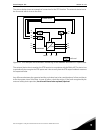 Installation And Maintenance Manual - (page 121)