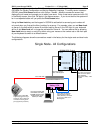 Installation, Setup, Operations, And Problem Determination Manual - (page 45)