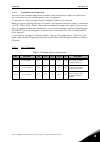 Applications Manual - (page 17)