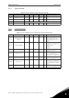 Applications Manual - (page 55)