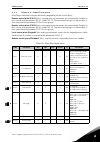 Applications Manual - (page 75)