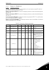 Applications Manual - (page 77)