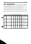 Applications Manual - (page 80)
