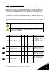 Applications Manual - (page 91)