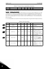 Applications Manual - (page 108)