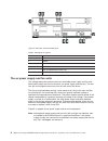 Installation, User's, And Maintenance Manual - (page 36)