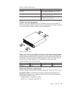 Installation, User's, And Maintenance Manual - (page 49)