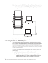 Installation, User's, And Maintenance Manual - (page 98)