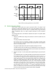 Installation, Operation And Maintenance Instructions - (page 38)