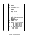 Specifications - (page 131)