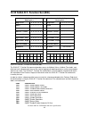 Specifications - (page 177)