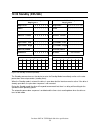 Specifications - (page 191)
