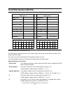 Specifications - (page 203)