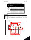 Installation, Technical And Maintenance  Manual - (page 43)