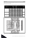 Installation, Technical And Maintenance  Manual - (page 110)