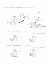 Troubleshooting Manual - (page 54)