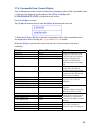 Service & Troubleshooting Manual - (page 42)