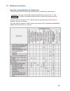 Service & Troubleshooting Manual - (page 46)