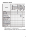 Service & Troubleshooting Manual - (page 48)