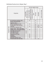 Service & Troubleshooting Manual - (page 50)