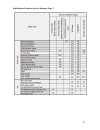 Service & Troubleshooting Manual - (page 51)