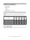 Specifications - (page 30)