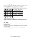 Specifications - (page 54)