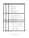 Specifications - (page 129)