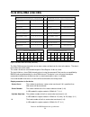 Specifications - (page 193)
