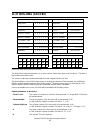 Specifications - (page 196)