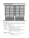 Specifications - (page 202)