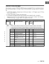 Maintenance Information - (page 39)