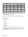 Maintenance Information - (page 82)