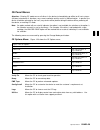 Maintenance Information - (page 209)